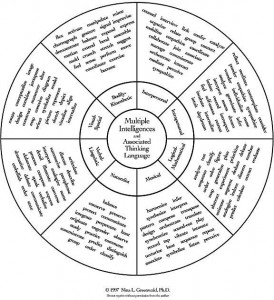 multipleint1